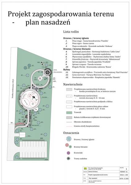 zalacznik-plan-nasadzen