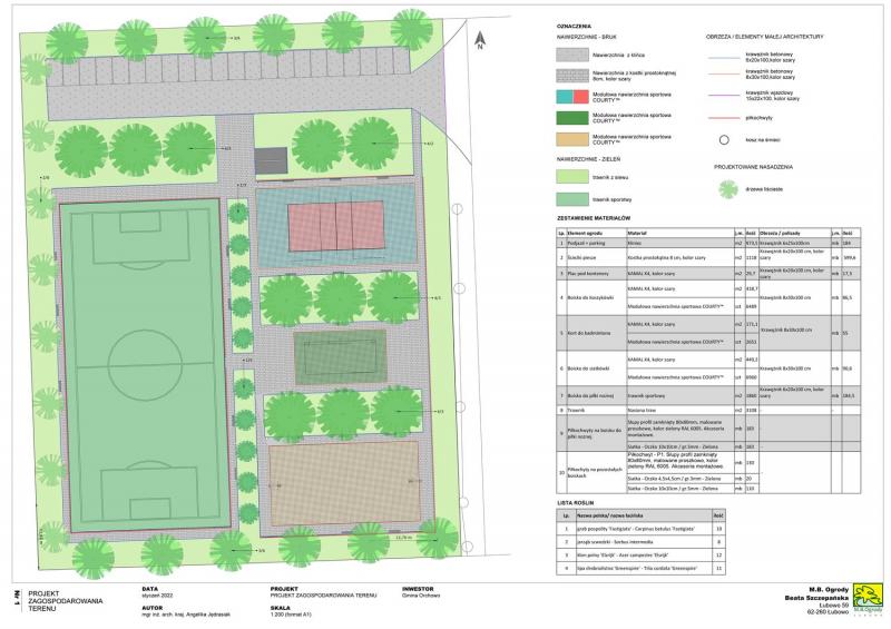 zalacznik-projekt-rosliny-i-nawierzchnie